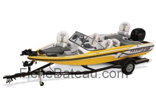 Nitro Z19 Sport fiche technique et avis